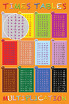 Multiplication Times Table (Orange) Maxi Paper Poster