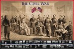 The American Civil War - Maxi Paper Poster