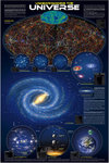 Understanding the Universe - Maxi Paper Poster