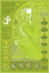 Yoga & its Symbols - Maxi Paper Poster